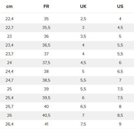 taille 10 en europe